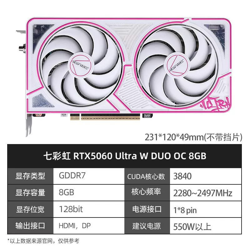 Ноутбук Asus RTX5060 8Г 16Г