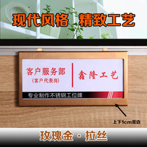Station plate stainless steel hardcover position listed office partition screen name Post display logo up and down