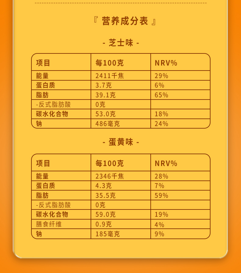 【欢乐禧禧】薪谷米饼约48包