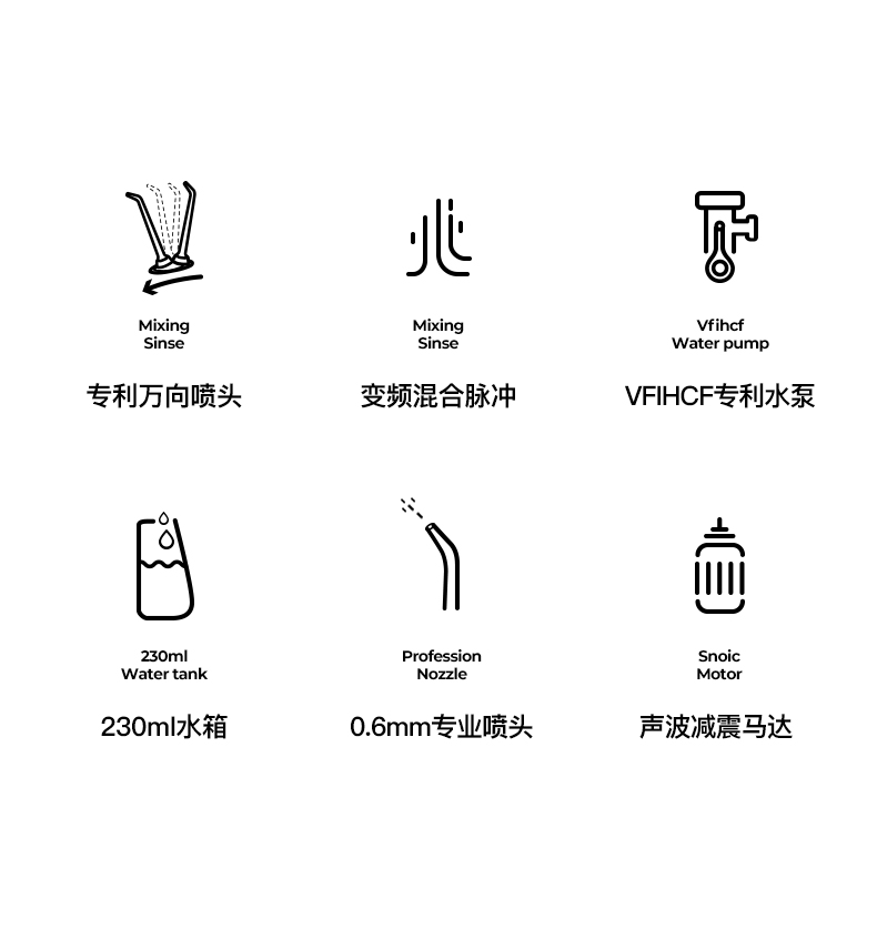 麻省理工合作 斐驰 家用便携冲牙器 洗牙神器 刷头360°旋转 40°调整 图4
