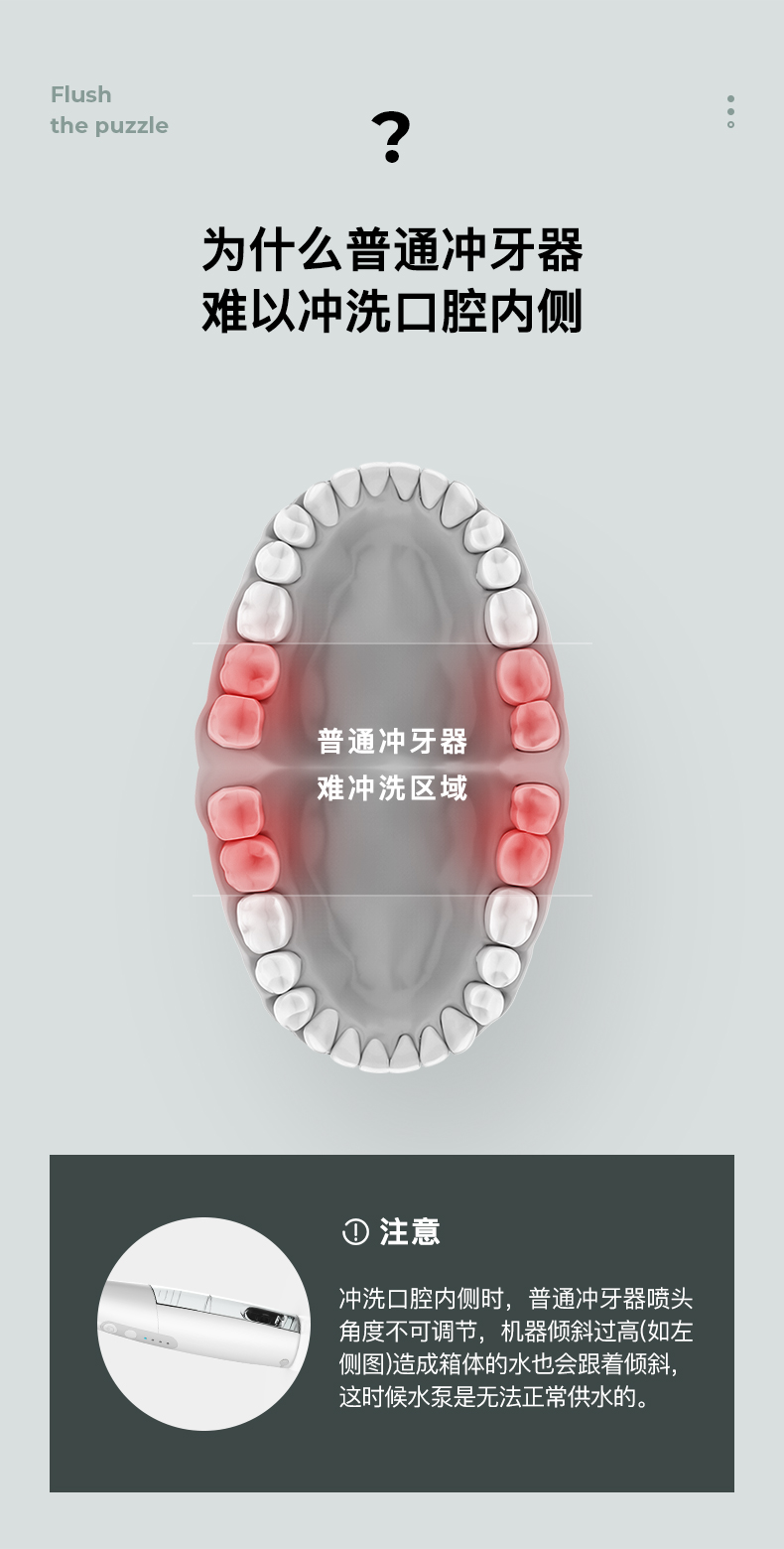 麻省理工合作 斐驰 家用便携冲牙器 洗牙神器 刷头360°旋转 40°调整 图6