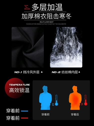 Зимний пуховик, утепленная удерживающая тепло куртка с пухом