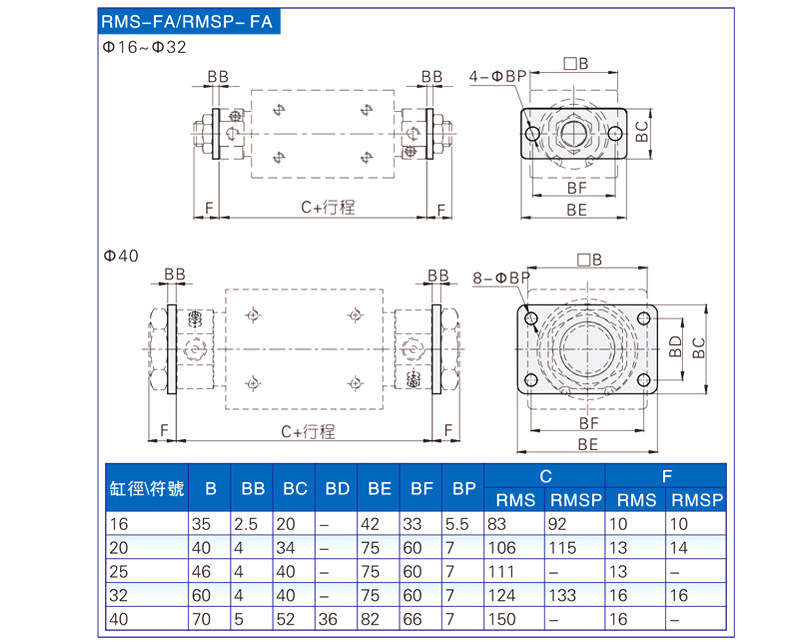 Цилиндр 亚德客磁耦合无杆气缸rms系列rms32x50x100x150x200x250x300x350 Airtac