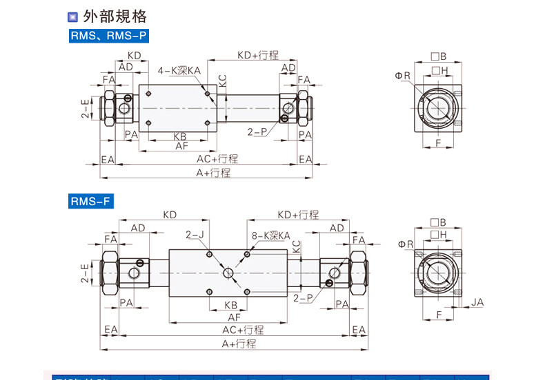 Цилиндр 亚德客磁耦合无杆气缸rms系列rms20x50x100x150x200x250x300x350 Airtac