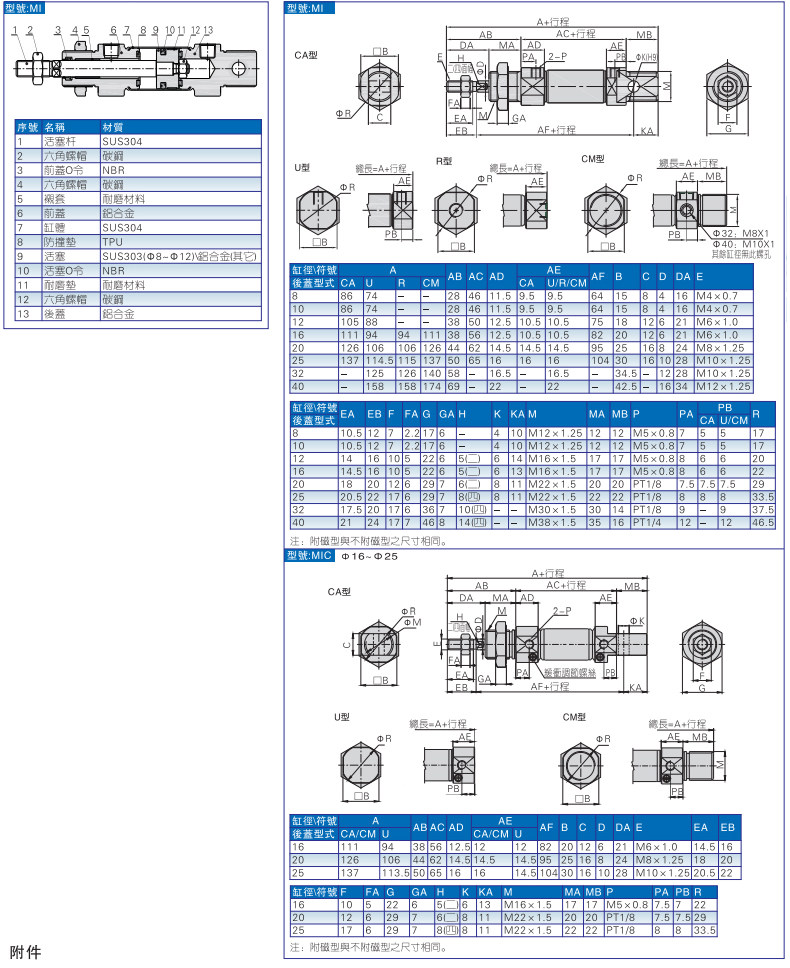Цилиндр airtac亚德客mi迷你气缸mi32/40x25x50x75x100x125x150x200sca/su