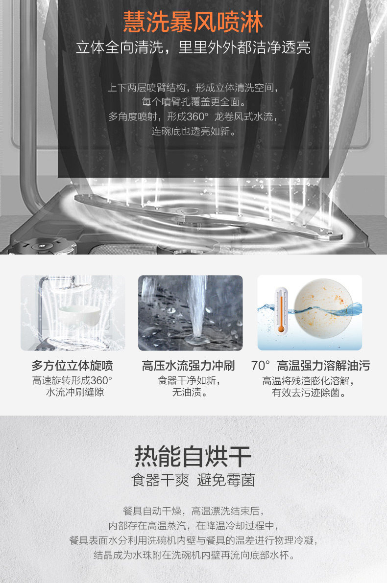 Toshiba Dishameware Z2 Описание -790_08.jpg
