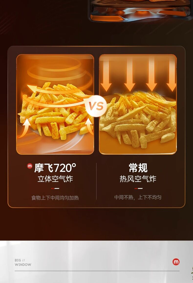 MORPHY RICHARDS аэрофритюрница для дома новая модель с паровой обжаркой большой емкости многофункциональная компактная с обзорным окном