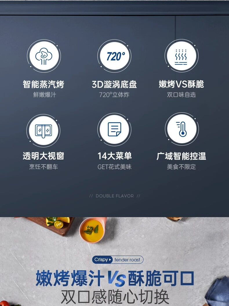 MORPHY RICHARDS аэрофритюрница для дома новая модель с паровой обжаркой большой емкости многофункциональная компактная с обзорным окном