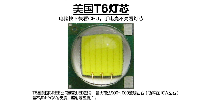 Eclairage pour vélo KINGSIR - phare - Ref 2398857 Image 25