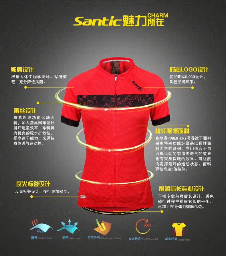 Tenue de cyclisme femme SANTIC - Ref 2216022 Image 21