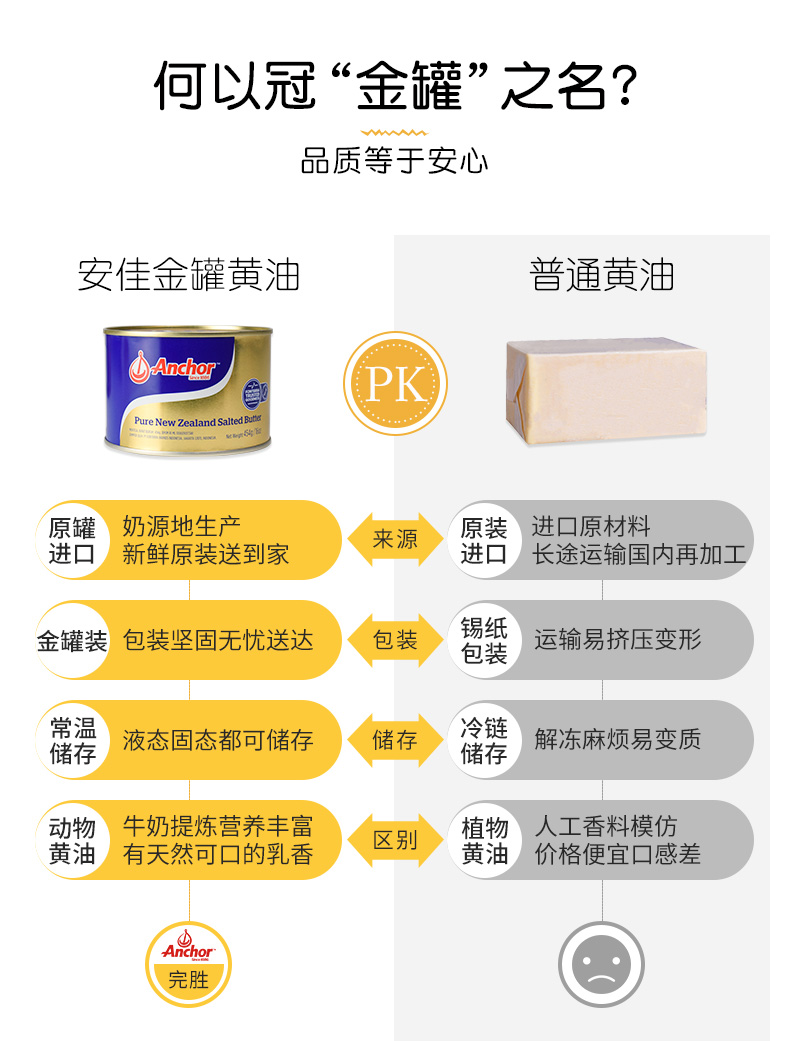 新西兰进口 安佳 纯动物黄油 454g 券后49元包邮 买手党-买手聚集的地方