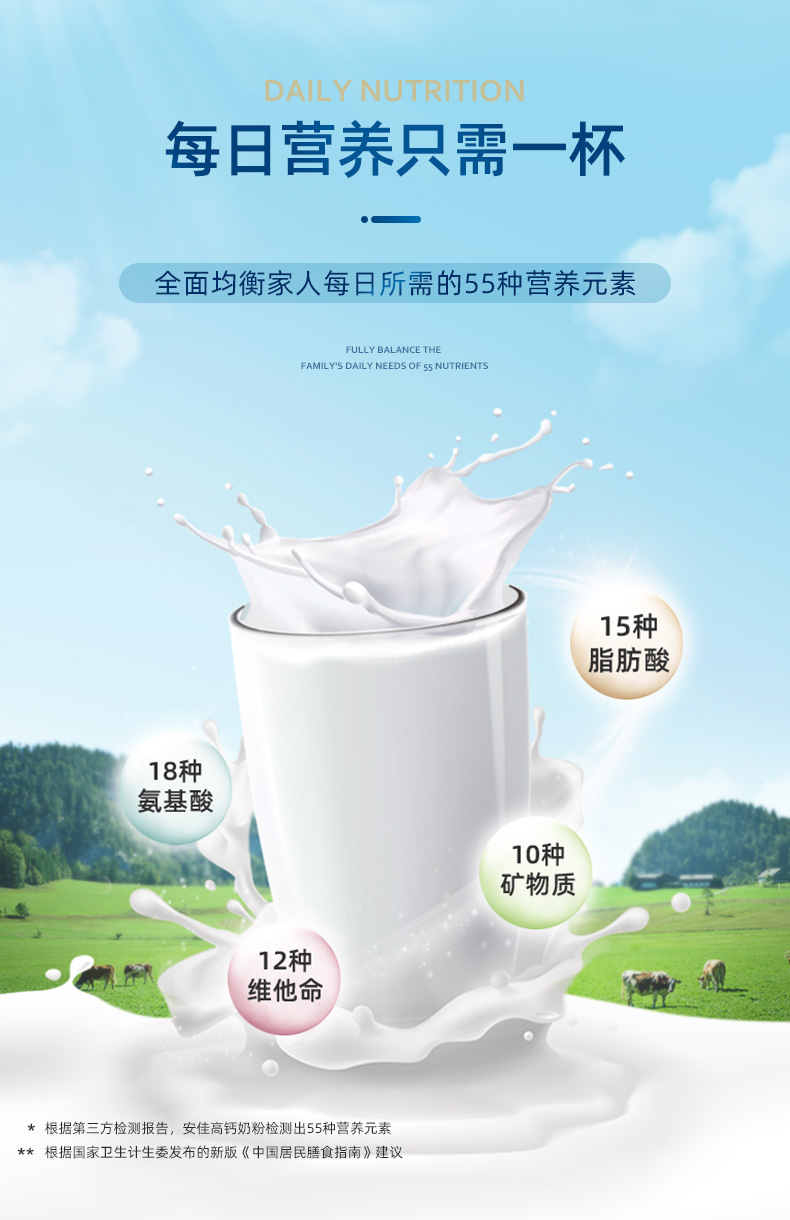 澳洲进口 安佳 铂金版 乳清高蛋白CLA奶粉 1kg 图4