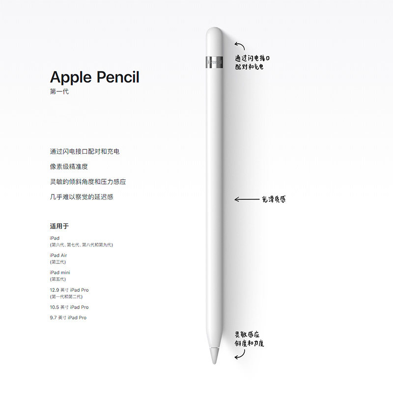 苹果Apple Pencil 2代 vs 1代:谁才是你的iPad Pro最佳拍档?-手写笔-淘宝好物网