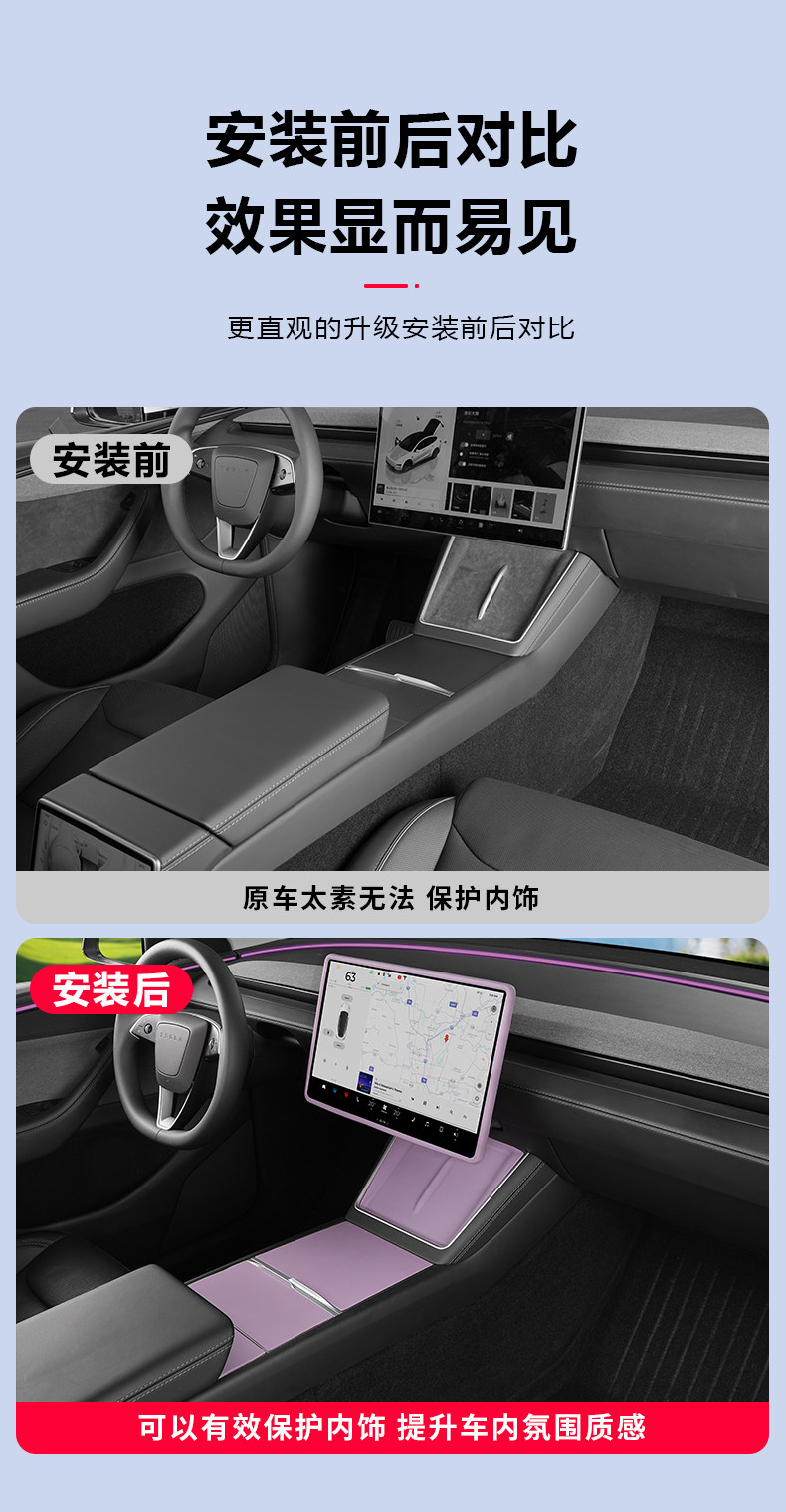 Suitable for Tesla's New Model 3/Y/Yl Center Console Dashboard Raspberry Purple Interior Film Modification Accessories