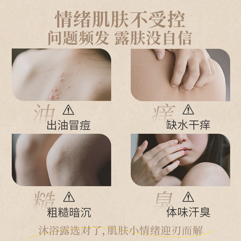 [New Product Release] Shower Gel Long-Lasting Grapefruit Fragrance 72 Hours Perfume Shower Lotion Unisex No Whitening