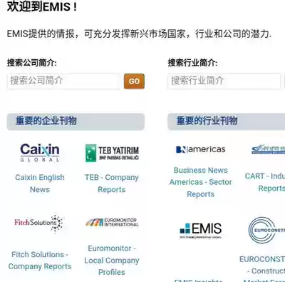 EMIS global market business news industry analysis country risk report macroeconomic statistics database.