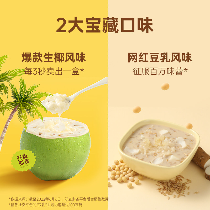 honlife 好麦多 即食燕麦生椰啵啵 200g*3盒 双重优惠折后¥30.71包邮 燕麦豆乳啵啵可选 honlife 好麦多 即食燕麦生椰啵啵 200g*3盒 双重优惠折后¥30.71包邮 燕麦豆乳啵啵可选
