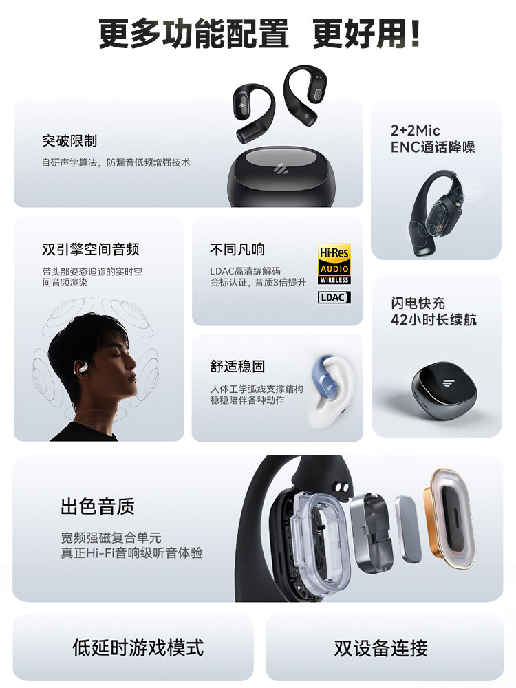 Edifier Over-Ear Bluetooth Headphones Open-Type Non-In-Ear Wireless Sports Running Comfo Solo[Direct Discount]