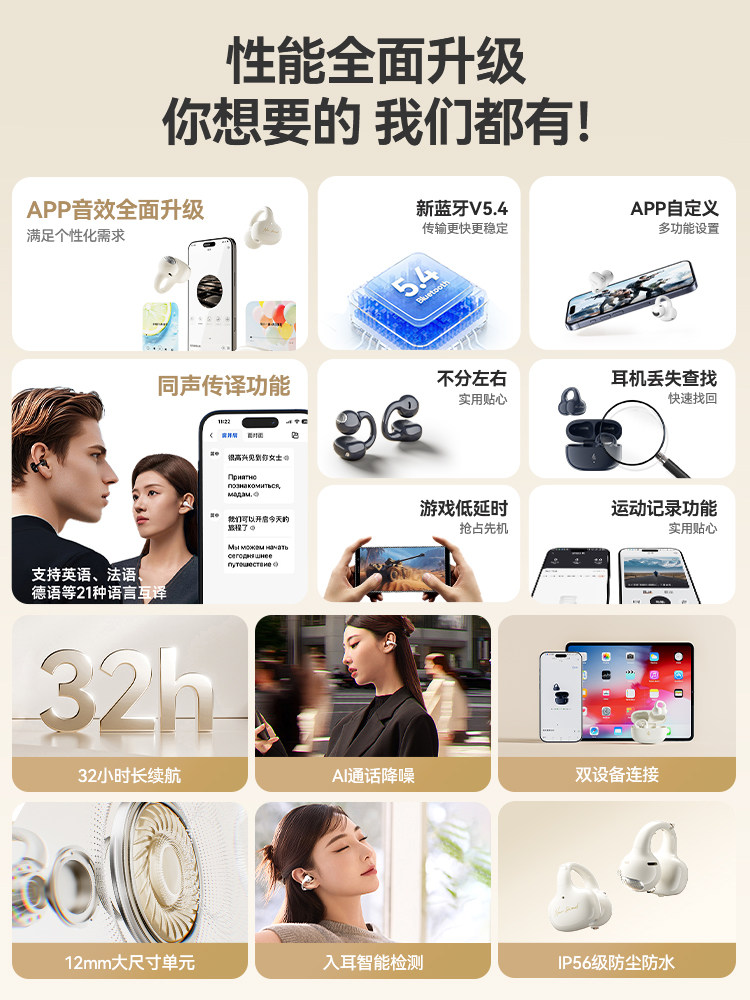 Edifier Newsound Clip Bluetooth Headphones Wireless Ear Clip Type Open Non-In-Ear Sports 2025 New Model