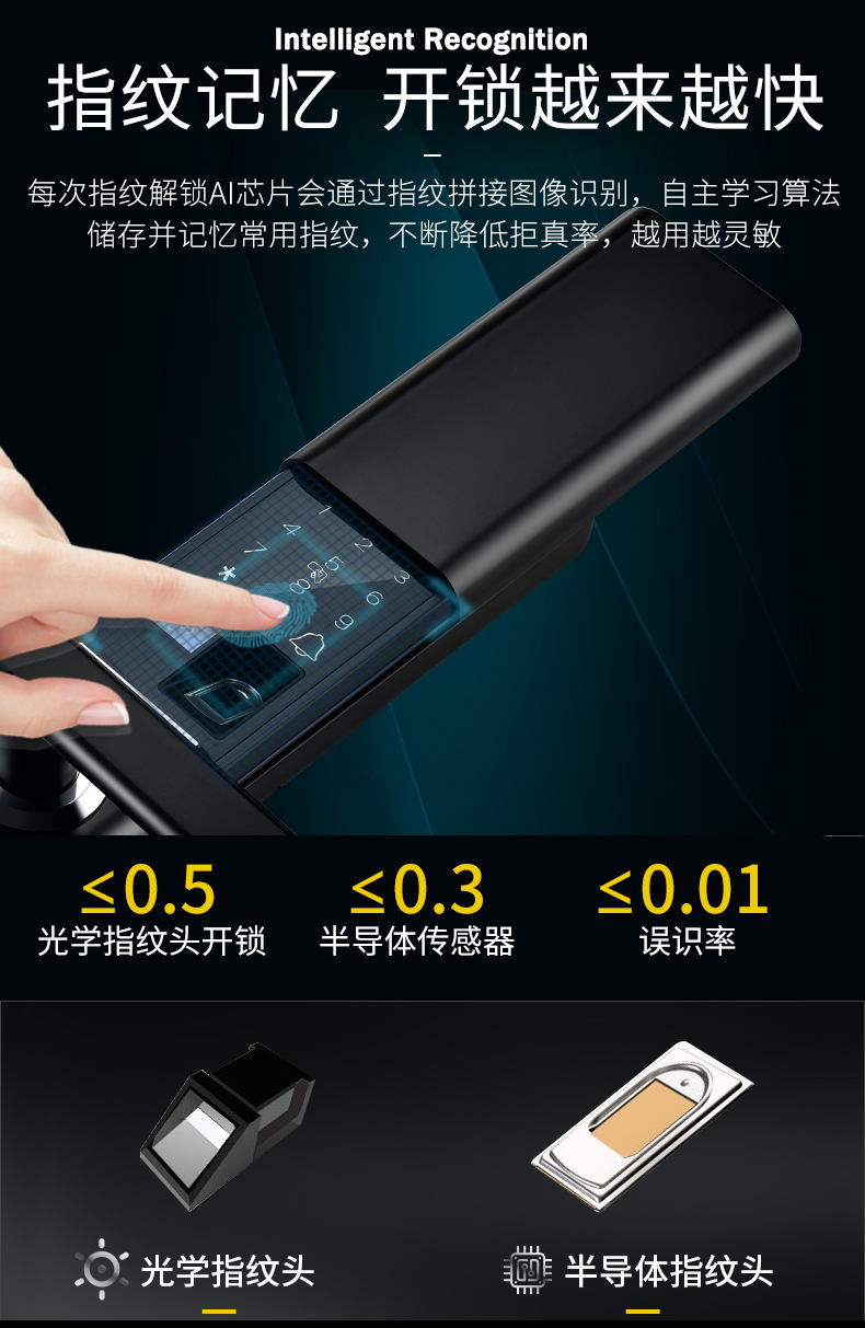 凌仕 指纹锁 全自动滑盖 6种开锁方式 图5