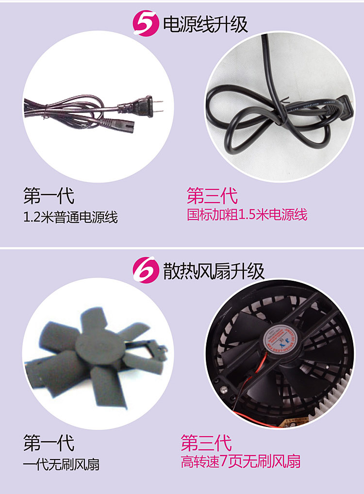 Bếp nhỏ cảm ứng nhà nhỏ bếp cảm ứng bếp nhỏ lửa nồi hơi đun sôi bếp trà đặc biệt ký túc xá sinh viên - Bếp cảm ứng bếp điện kangaroo