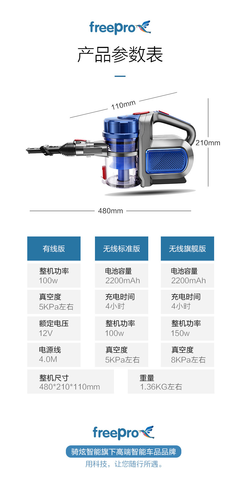 Подробная страница Vacuum Cleaner_08.jpg