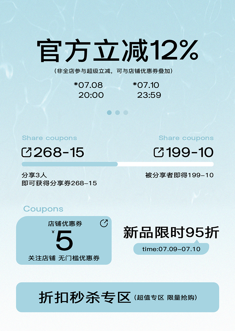 7.10 Страница сведений