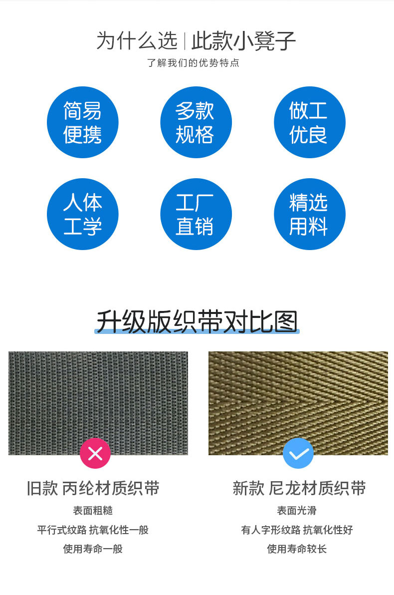 岑品 户外便携折叠椅 14.8元包邮起 值值值-买手聚集的地方