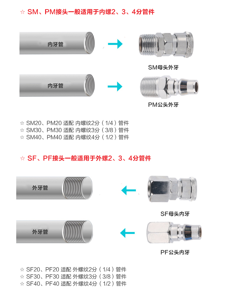 bình tích áp khí nén Dongcheng công cụ khí nén khí quản khí nén khí máy nén khí gió nhanh chóng khớp tee đơn vượt qua nam đầu 8 mm 	súng phun bọt tuyết bằng khí nén