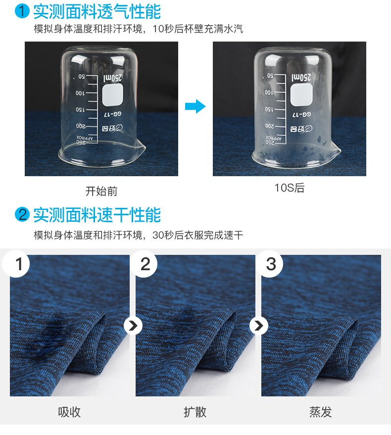 Chạy bộ đồ thể thao quần nam bóng rổ quần tập thể dục nhanh khô quần áo thoáng khí quần áo tập gym nam - Thể thao sau bộ nỉ nam adidas