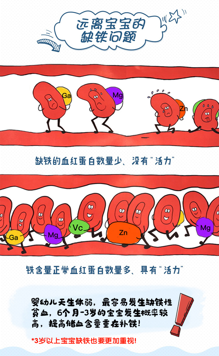 德国进口 小红脸 儿童补铁营养液 125mlx3瓶 欧盟有机认证 券后149.42元包邮 买手党-买手聚集的地方