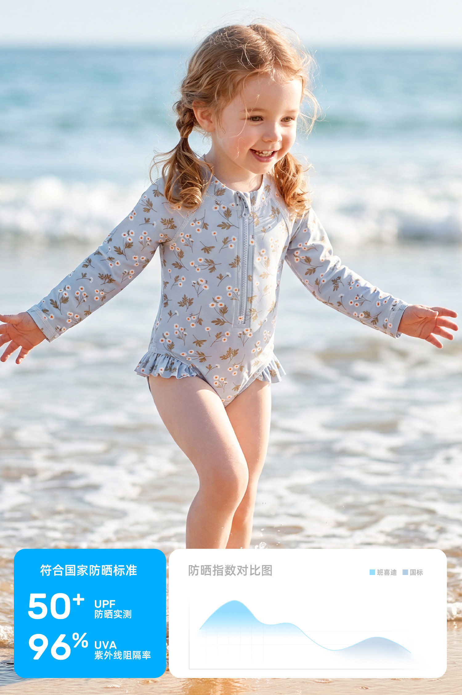 班喜迪女童防晒泳衣2026新款宝宝卡通连体长袖泳装儿童公主游泳衣 — 4