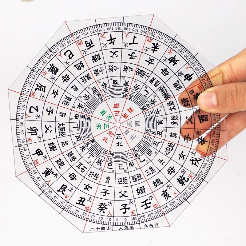 二十四山人天地立極尺帶五帝錢羅經中式風水佈局測量尺透明羅盤測量工具