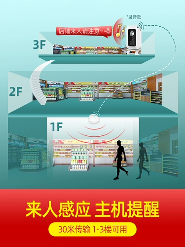 Добро пожаловать, чтобы войти в дверь голоса ворот богры против раздувающей тревоги, приветствуя дверной звонок, инфракрасное датчическое напоминание