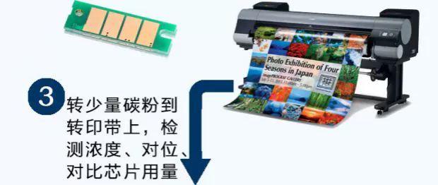 Thích hợp cho Samsung bản gốc SCX-4621ns chip 4821hn hộp mực MLT-D119S toner 4021S hộp mực chip 4725 máy in máy photocopy laser đen trắng - Phụ kiện máy in