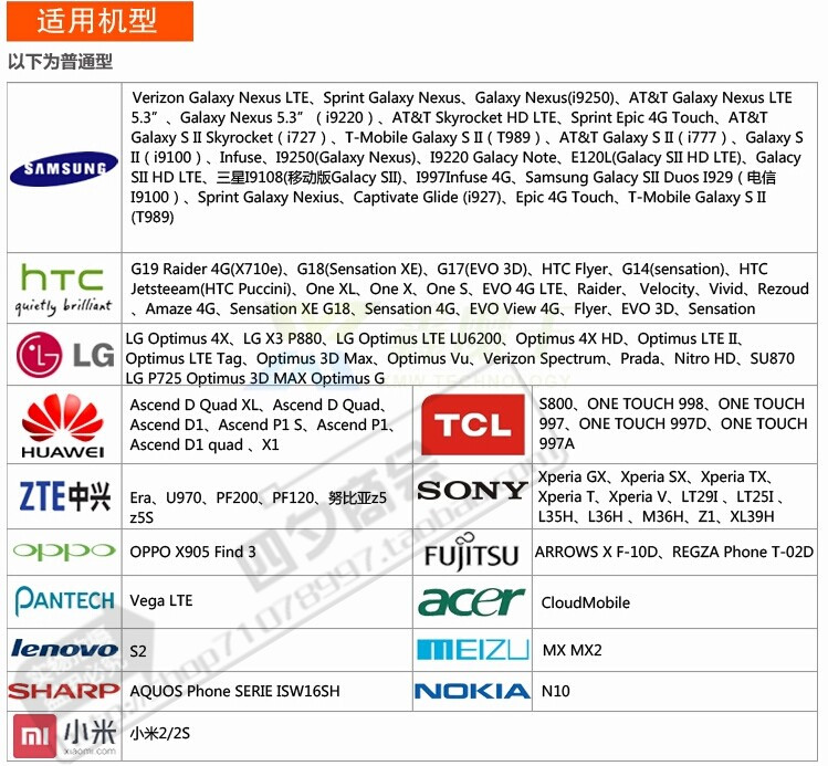 Máy chiếu Youli UC40 + Home HD 1080p Mini Mini Portable 3D Máy chiếu điện thoại Apple