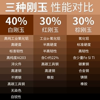 Три типа нефритового сравнения производительности