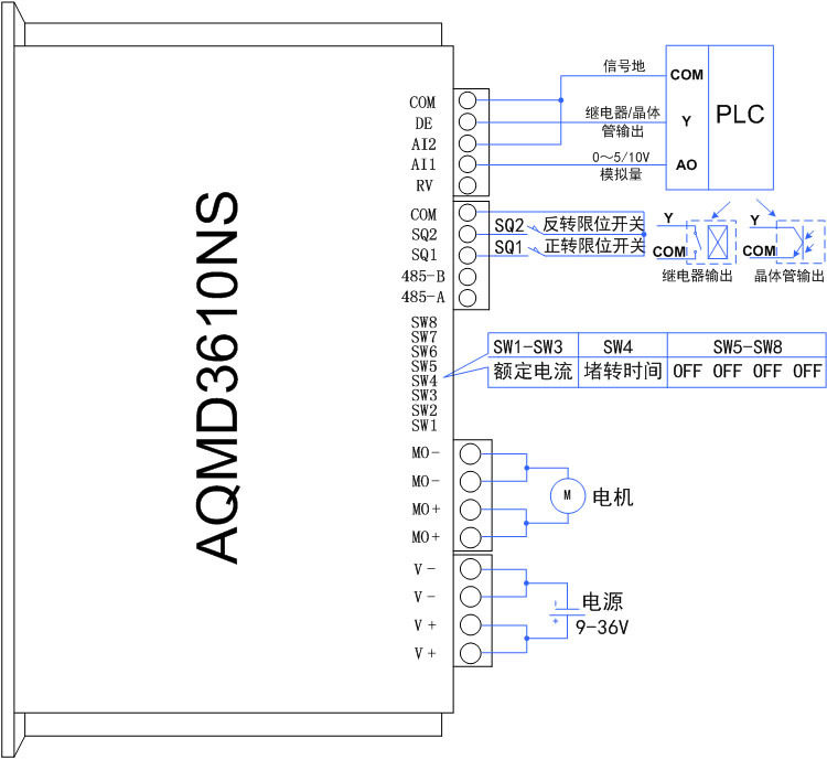 [3610 PLC控制750.jpg]