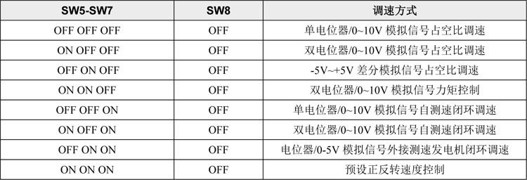 [AQMD6020NS-A2详情图10（750）]