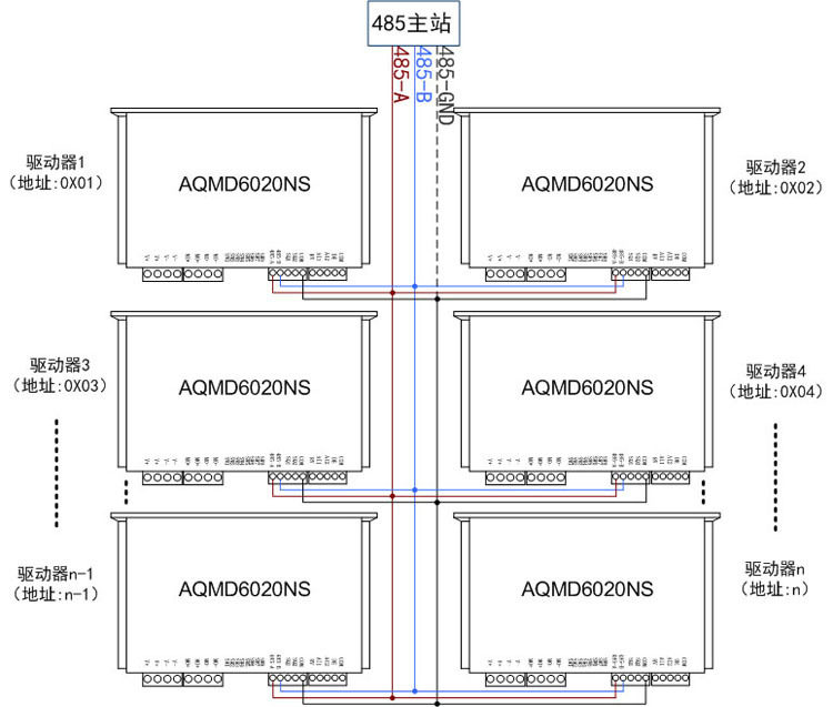 [AQMD6020NS-A2详情图16（750）]