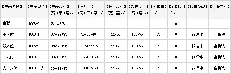  T008尺寸表.jpg