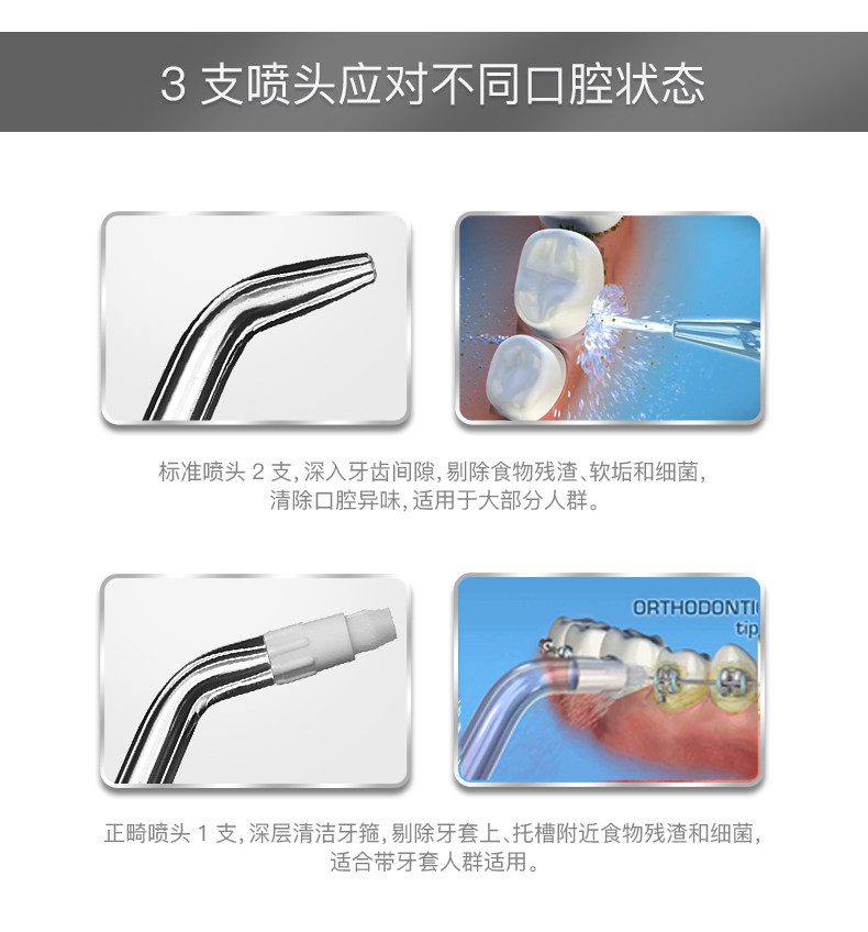 美国进口 洁碧 WF-03EC 便携冲牙器 图8