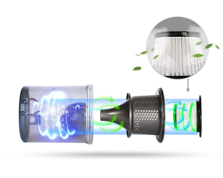 máy hút bụi bàn phím [Tự vận hành] Máy hút bụi không dây vỏ sàn Dibea T6 nhà dụng cụ đờm cầm tay nhỏ mạnh mẽ C17 - Máy hút bụi