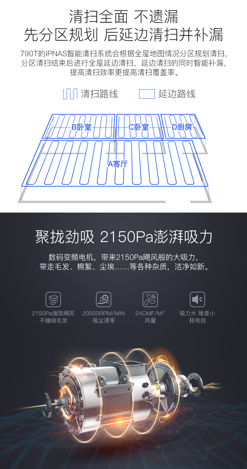 [Tự vận hành] Robot quét dọn Proscenic / Pusangnik hoàn toàn tự động lau sàn - Robot hút bụi máy hút bụi khô và ướt