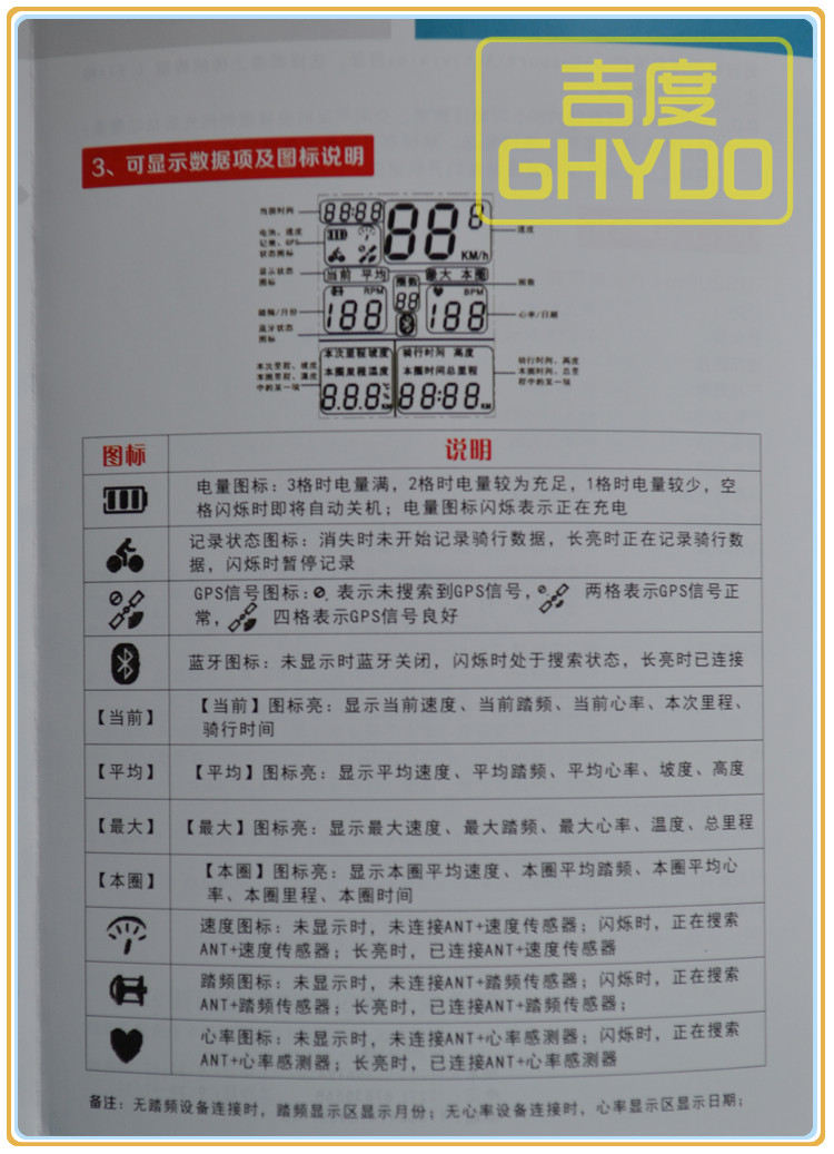 Tableau de bord vélo IGPSPORT - Ref 2436180 Image 26