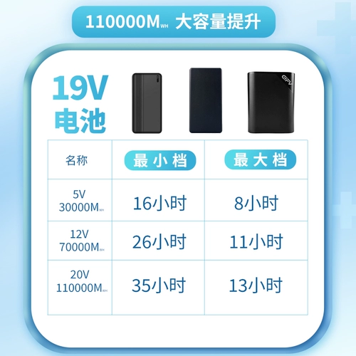 Летняя анти-хитровая и охлаждающая кондиционера для мужчин с фанатами 2025 Новая охлаждающая одежда для мужчин.