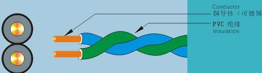 Линия прыжков цифрового бюро (MDF)