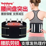 Ремень ремня поясничная мышца штамм поясничный диск грыжа