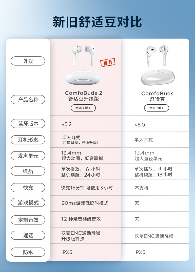 Сравнение продукта 223.jpg