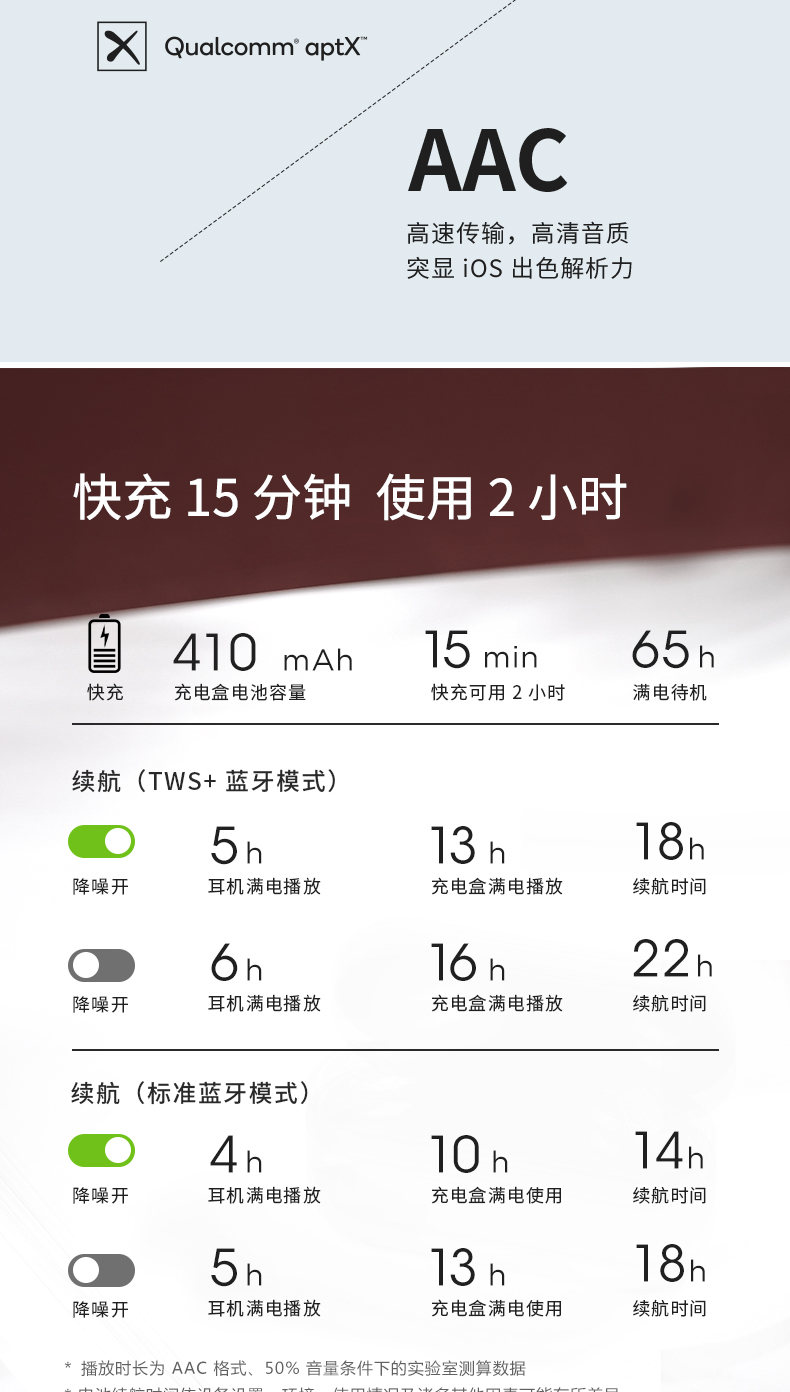 1MORE EHD9001TA - 詳情3